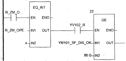 匀速运行阶段开度控制梯形图