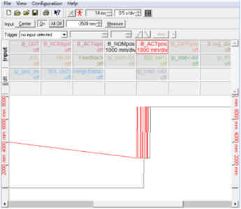 夹头磁致伸缩位移传感器曲线