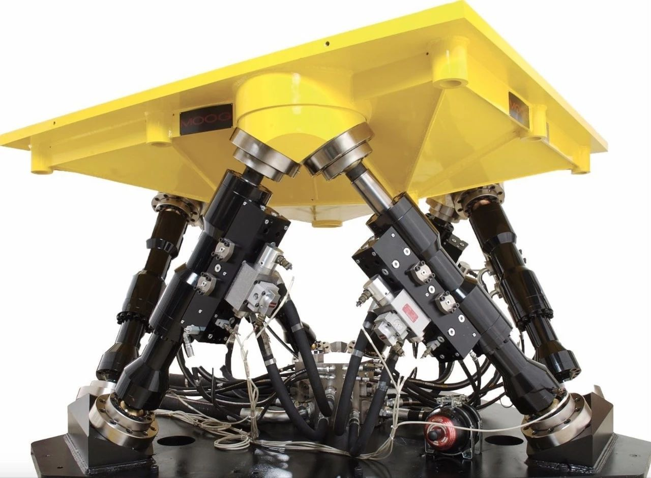 磁致伸缩位移传感器在动感模拟器的应用